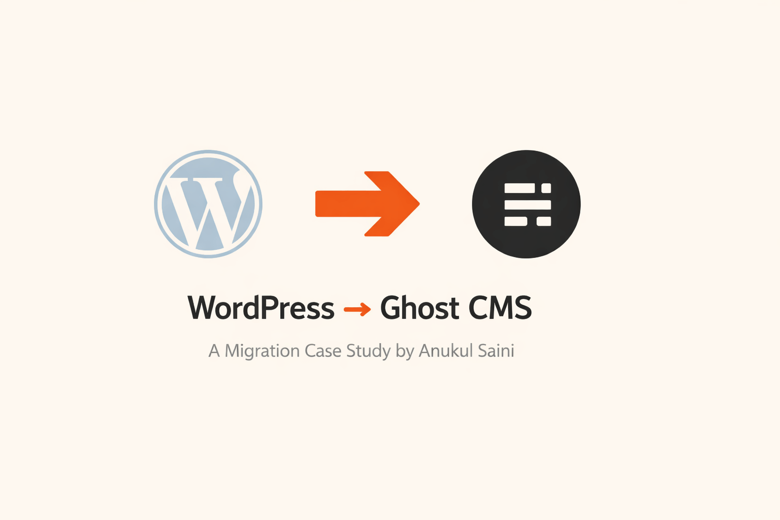 How I Migrated anukulsaini.com from WordPress to Ghost CMS — A PM's Case Study