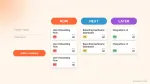 Feature Roadmap: How to Prioritize and Plan Features (With Template)