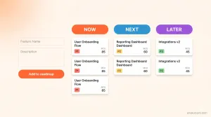 Feature Roadmap: How to Prioritize and Plan Features (With Template)