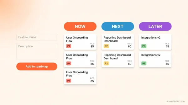 Feature Roadmap: How to Prioritize and Plan Features (With Template)